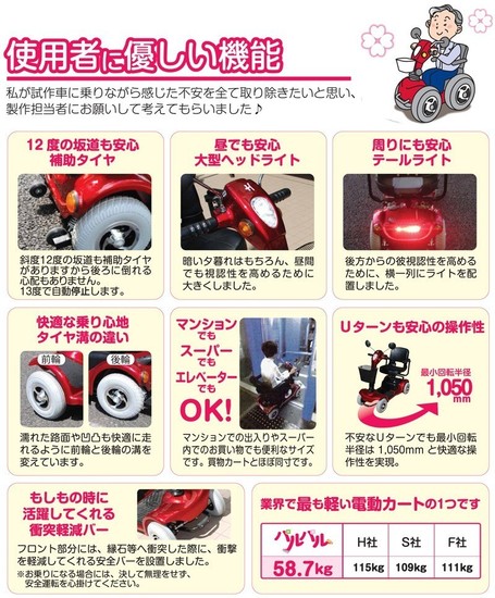 簡単操作のシニア電動カート【パルパル】通販販売店! (2).jpg